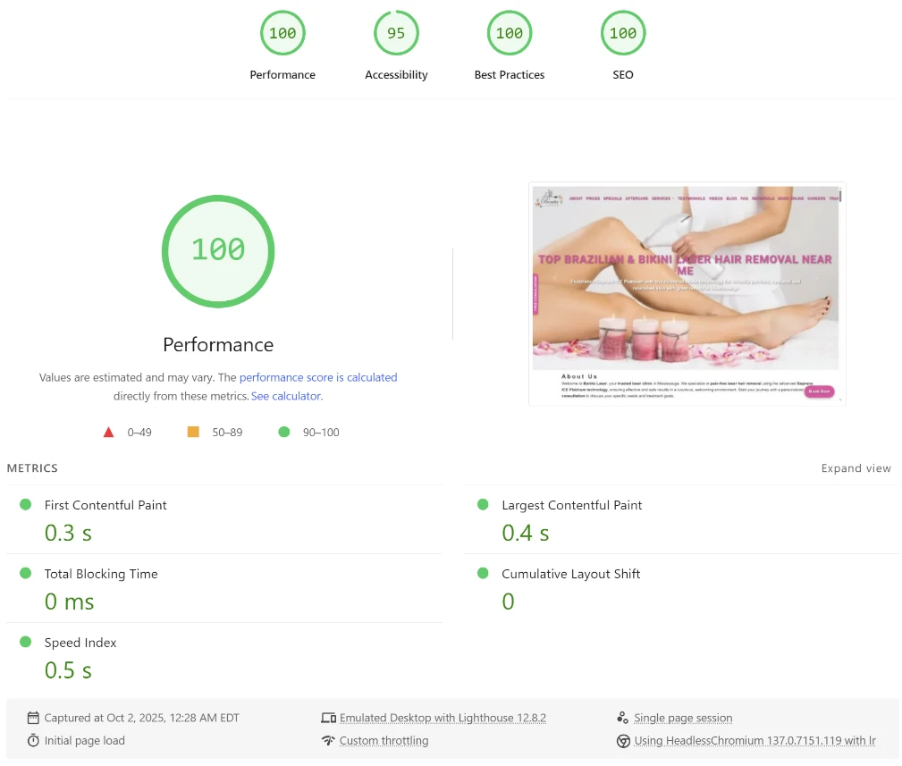 Bonita Laser PageSpeed Insights mobile report showing 100/100 performance score